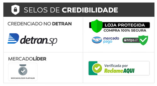 Certificados de Segurança